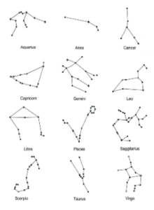 How to Make Constellation Cups - Telescope Nerd